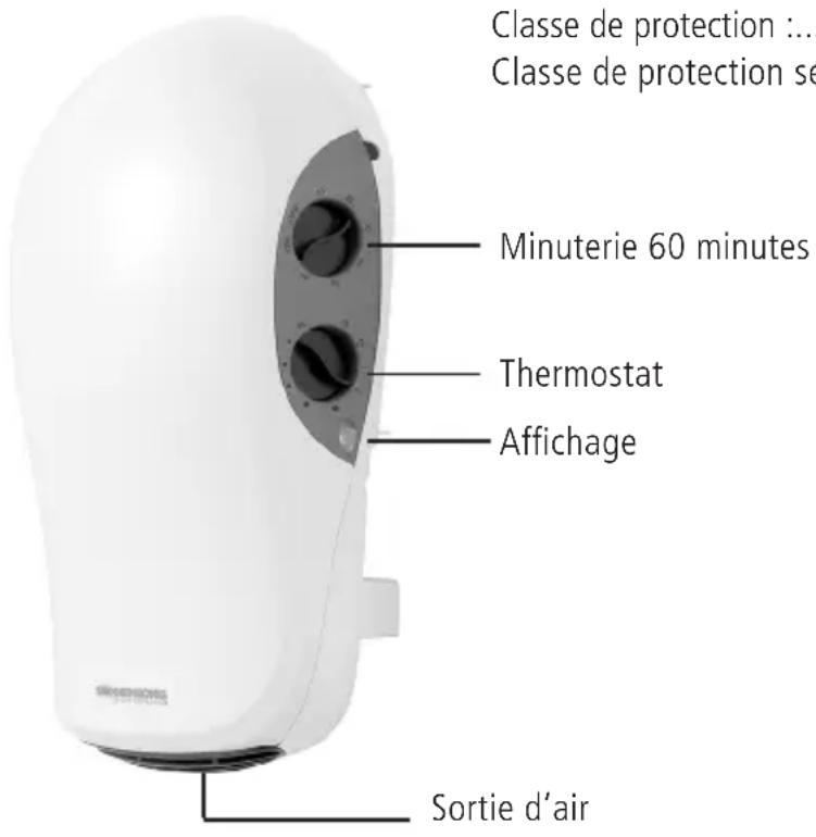 Classe de protection :... Classe de protection se Minuterie 60 minutes Thermostat Affichage Sortie d'air