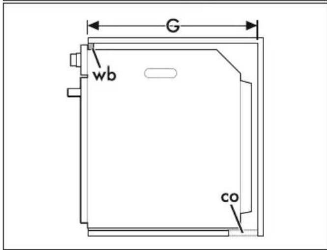 G wb co