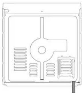 SMEG SF800AO - Placering af forsyningskablet - 1