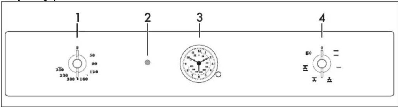 1 2 3 4 250 50 230 30 200 120 160 1 2 3 4 E0 = -