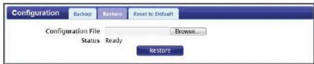 Configuration Backup Restore Reset to Default Configuration File Browse... Status Ready Restore