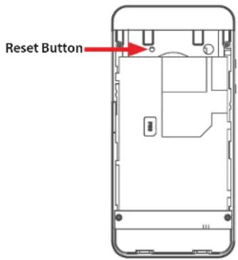 Reset Button