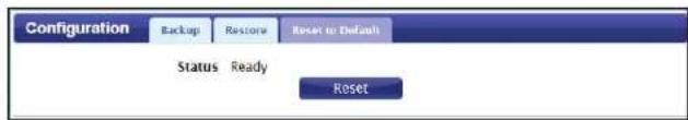 Configuration Backup Restore Reset to Default Status Ready Reset