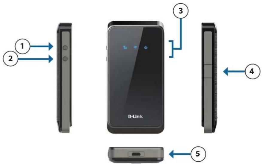 1 2 3 4 D-Link 5
