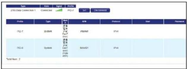 Type U300 Data Connection 1 Connected PCI-V Set Disconnect Profile Type System PC-7 System PC-8 System Total Num 2 Switch Switch Switch Switch Switch Switch Switch Switch Switch Switch Switch Switch Switch Switch Switch Switch Switch Switch Switch Switch Switch Switch Switch Switch Switch Switch Switch Switch Switch Switch Switch Switch Switch Switch Switch Switch Switch Switch Switch Switch Switch Switch Switch Switch Switch Switch Switch Switch Switch Switch System