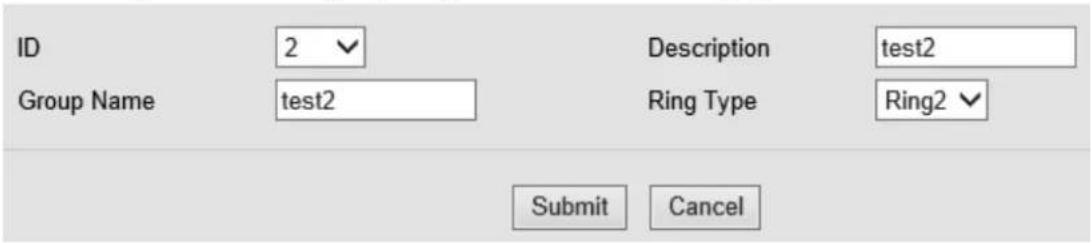 ID 2 Description test2 Group Name test2 Ring Type Ring2 Submit Cancel