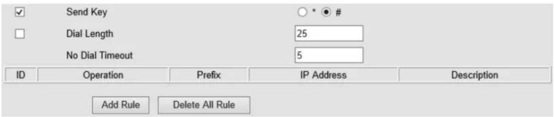 Send Key Dial Length No Dial Timeout ID Operation Prefix IP Address Description Add Rule Delete All Rule