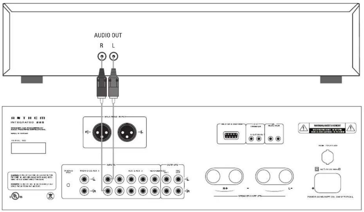 AUDIO OUT R L ANTHEM INTEGRATED 225 DINJING/LED INSTRUMENTS BY BEANS TRANSMISSIONAL MODEL IN TAWAY GENERAL RED LIMEN (FOR MOUNTED MODELS) AND CAN BEAT ON FOR CABLES AND CAPSICUM ITEMS (BASIC ITEMS) ON/OFF: 100 VOLTAGE SHEET (TWO) (WIRE) RETURN ON/OFF: 100 VOLTAGE SHEET (TWO) (WIRE) R/N O R/N O CO AUX 1 R/N O CO AUX 2 R/N O CO R/N O CO R/N O CO INPUT TO OUTPUT UTS R3.35 E OUT RIO R3.35 E OUT RIO R3.35 E OUT RIO R3.35 E OUT RIO R3.35 E OUT RIO R3.35 E OUT RIO R3.35 E OUT RIO R3.35 E OUT RIO R3.35 E OUT RIO R3.35 E OUT RIO R3.35 E OUT RIOR R3.35 E OUT RIOR R3.35 E OUT RIOR R3.35 E OUT RIOR R3.35 E OUT RIOR R3.35 E OUT RIOR R3.35 E OUT RIOR R3.35 E OUT RIOR R3.35 E OUT RIOR R3.35 E OUT RIOR R3.35 E OUT RIO R3.35 E OUT RIO R3.35 E OUT RIO R3.35 E OUT RIO R3.35 E OUT RIO R3.35 E OUT RIO R3.35 E OUT RIO R3.35 E OUT RIO R3.35 E OUT RIO R3.35 E OUT RRO R3.35 E OUT RRO R3.35 E OUT RRO R3.35 E OUT RRO R3.35 E OUT RRO R3.35 E OUT RRO R3.35 E OUT RRO R3.35 E OUT RRO R3.35 E OUT RRO R3.35 E OUT RRO R3.35 E OUT RPO R3.35 E OUT RPO R3.35 E OUT RPO R3.35 E OUT RPO R3.35 E OUT RPO R3.35 E OUT RPO R3.35 E OUT RPO R3.35 E OUT RPO R3.35 E OUT RPO R3.35 E OUT RPO R3.35 E OUT RRO R3.35 E OUT RRO R3.35 E OUT RRO R3.35 E OUT RRO R3.35 E OUT RRO R3.35 E OUT RRO R3.35 E OUT RRO R3.35 E OUT RRO R3.35 E OUT RRO R3.35 E OUT RIO R3.35 E OUT RIO R3.35 E OUT RIO R3.35 E OUT RIO R3.35 E OUT RIO R3.35 E OUT RIO R3.35 E OUT RIO R3.35 E OUT RIO R3.35 E OUT RIO R3.35 E OUT RPO R3.35 E OUT RPO R3.35 E OUT RPO R3.35 E OUT RPO R3.35 E OUT RPO R3.35 E OUT RPO R3.35 E OUT RPO