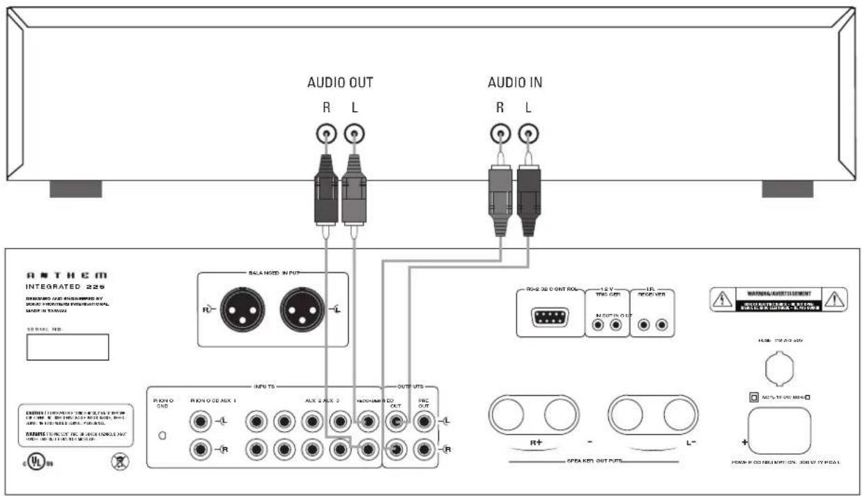 AUDIO OUT R L AUDIO IN R L ANTHEM INTEGRATED 225 DECORING ACI/INSTRUMENT BY SPOCK POWER/INSTRUMENTAL MODE IN TANUO SERIAL NO. BACK MODES INPUT R- INPUTS RIO O OUT OUTPUTS RIO O DE AUX 1 AUX 2 AUX 3 HACCHAM RE OUT REC R- R+ - - L- SPDA KEY OUTPUT WARNING/AVOLT SETMENT SELECTED FROM THE PICKLE NAME OF SPDR'S TV OUT MARK + - POWER: RIO OUT RIO OUT RIO OUT RIO OUT RIO OUT RIO OUT RIO OUT RIO OUT RIO OUT RIO OUT RIO OUT RIO OUT RIO OUT RIO OUT RIO OUT RIO OUT RIO OUT