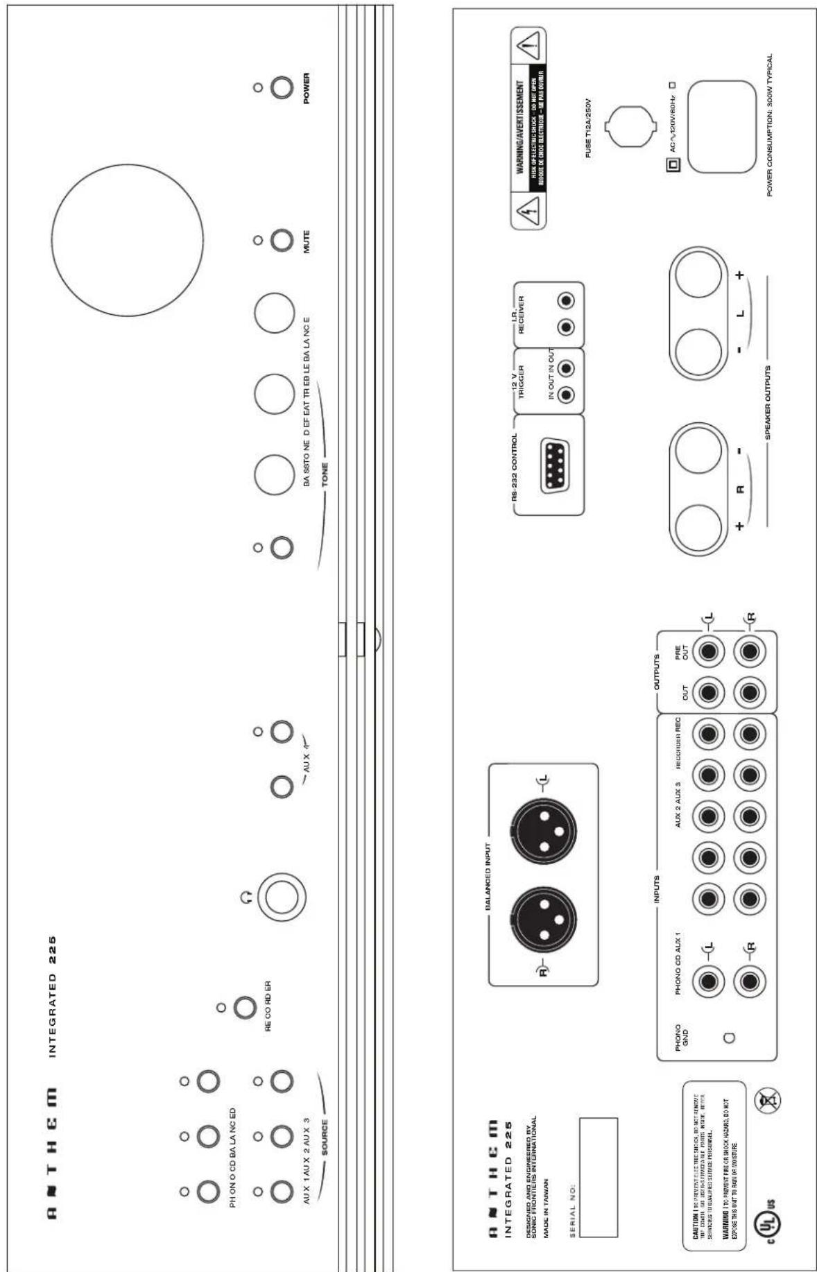 ANTHEM INTEGRATED 225 PH ON O CD BA LA NC ED RE CO RD ER AUX 1 AUX 2 AUX 3 SOURCE TAKE BA SISTO NE D EF EAT TR E D LE BA LA NC E MUTE POWER ANTHEM INTEGRATED 225 DESIGNED AND ENGINEERED BY SONIC FROM ITEMS INTERNATIONAL MADE IN TAIWAN SERIAL NO: BALANCED INPUT R- L- RB-232 CONTROL 12 V TRIGGER LR- RECEIVER IN OUT IN OUT FUSE T12A/250V RISK OF ELECTRIC SHOCK - DO NOT OPEN RESIDE OF CROS ELECTRONE - ME PAS OLIVER WARNING/AVERTISSEMENT AC 4/120V/80Hz C UL US INPUTS PHONO GND PHONO CD AUX 1 AUX 2 AUX 3 RECCHUSH REC OUT PRE OUT + R - L + SPEAKER OUTPUTS WARNING TO PRESENT FREE OR SHOCK HAZARD, DO NOT EXPENSE THIS PART TO RAW OR CONSTRUCTION. POWER CONSUMPTION: 300W TYPICAL