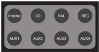 PHONO CD BAL REC AUX1 AUX2 AUX3 AUX4