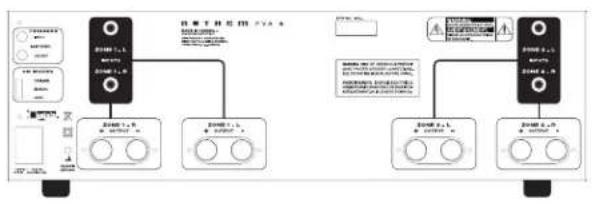 Anthem PVA 7 - REAR PANEL LAYOUT - 2