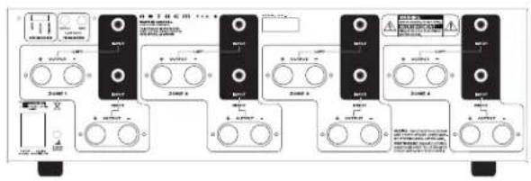 Diagram of a multi-channel electronic device with labeled ports and control knobs, showing connections between modules like 'Switch 1', 'Switch 2', and 'Switch 3'.