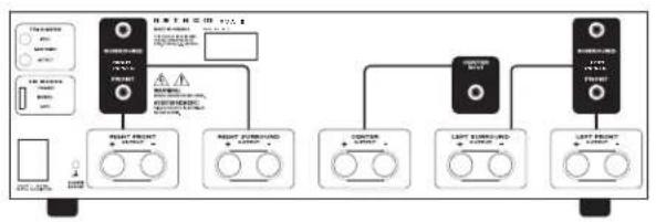 Anthem PVA 5 - REAR PANEL LAYOUT - 3