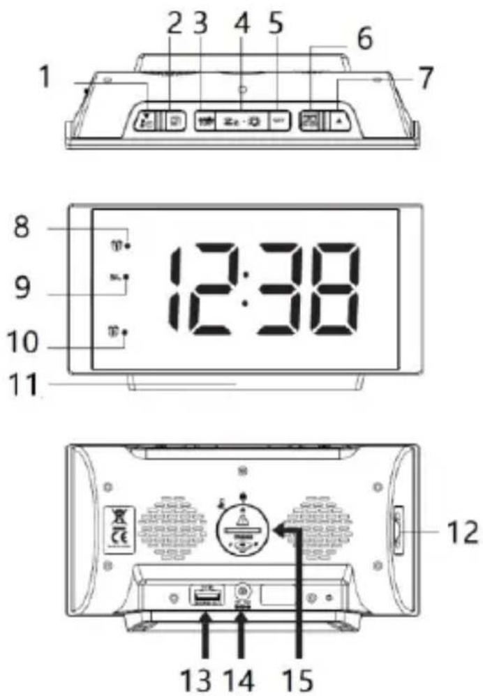 BLAUPUNKT CR80USB - Remarcă referitoare la ERP2 (dispositive legate de energie) - 1