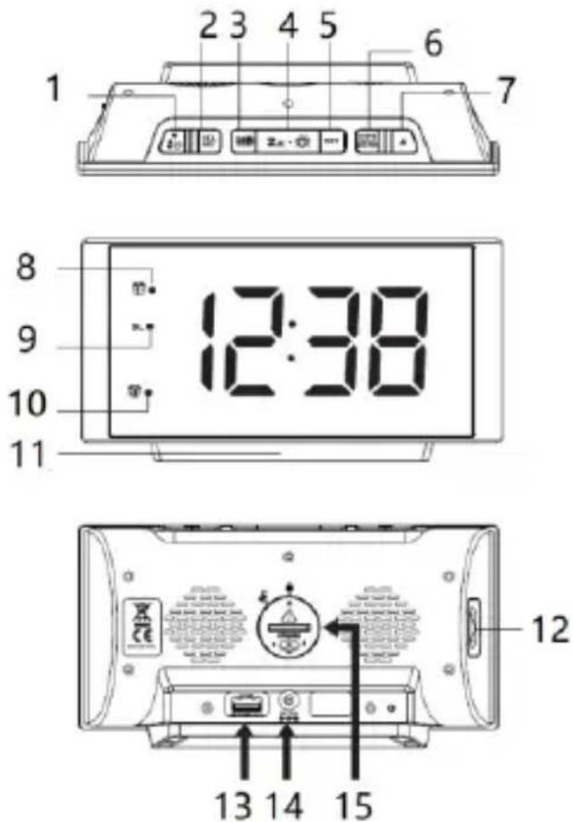 BLAUPUNKT CR80USB - Umiestnenie ovládacích prvkov - 1