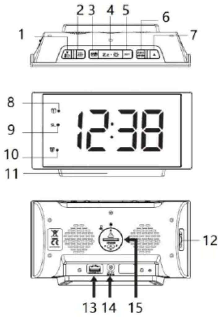 BLAUPUNKT CR80USB - Valdymo elementų padėtis - 1