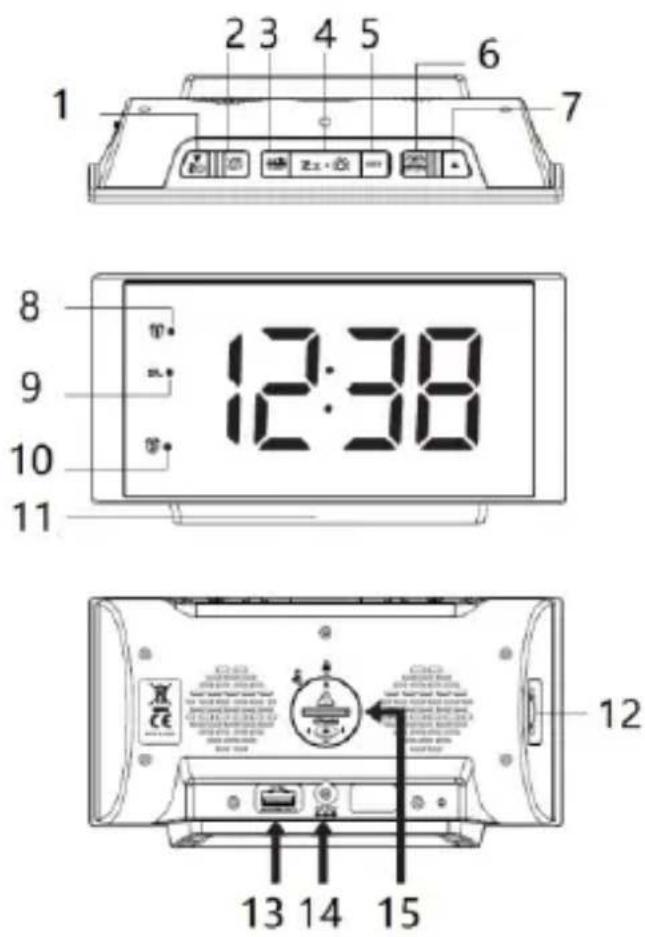 BLAUPUNKT CR80USB - Informacje o ochronie środowiska naturalnego - 1