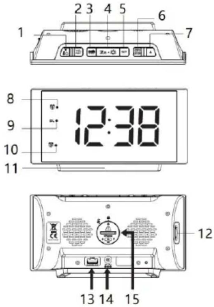 BLAUPUNKT CR80USB - Információk a környezetvédelemröl - 1