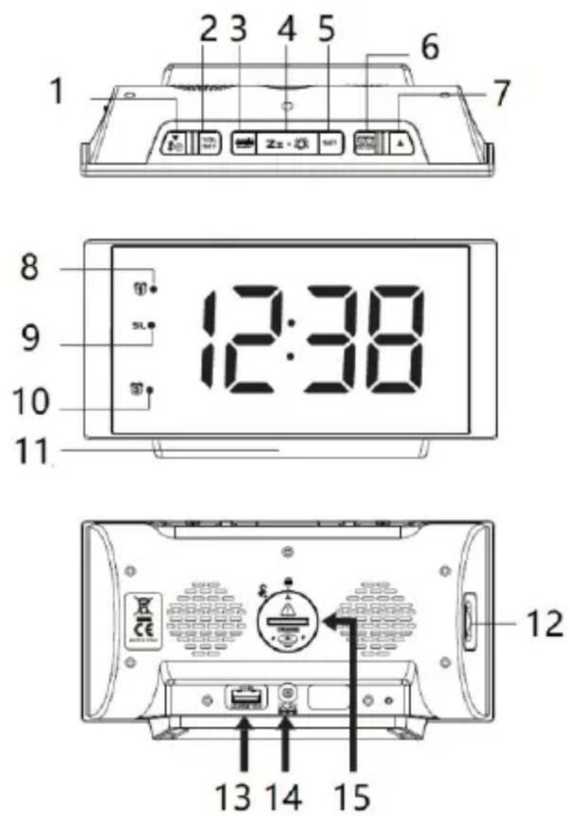 BLAUPUNKT CR80USB - Environmental information - 1