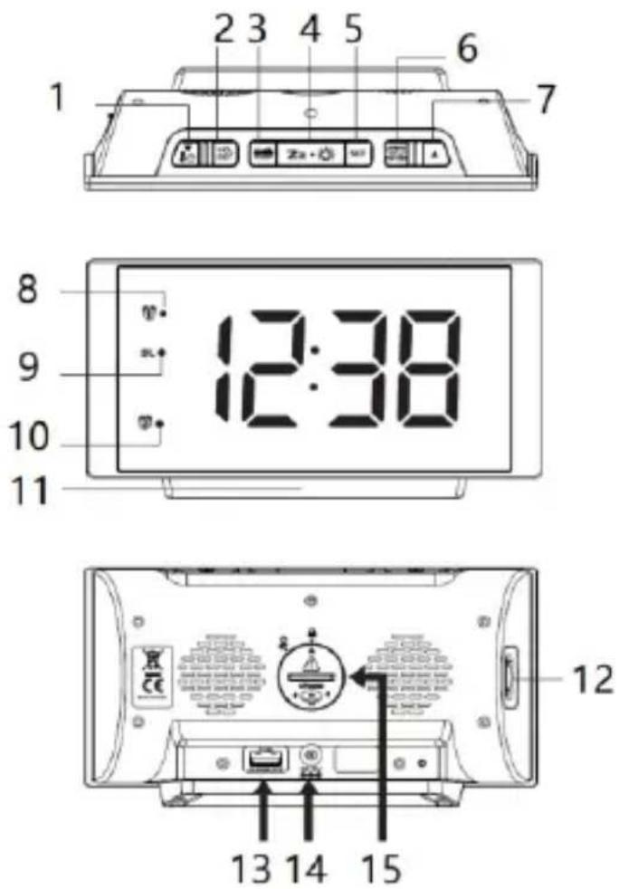 BLAUPUNKT CR80USB - ERP2 (elektrienergiaga seotud seadmed) puudutav märkus - 1