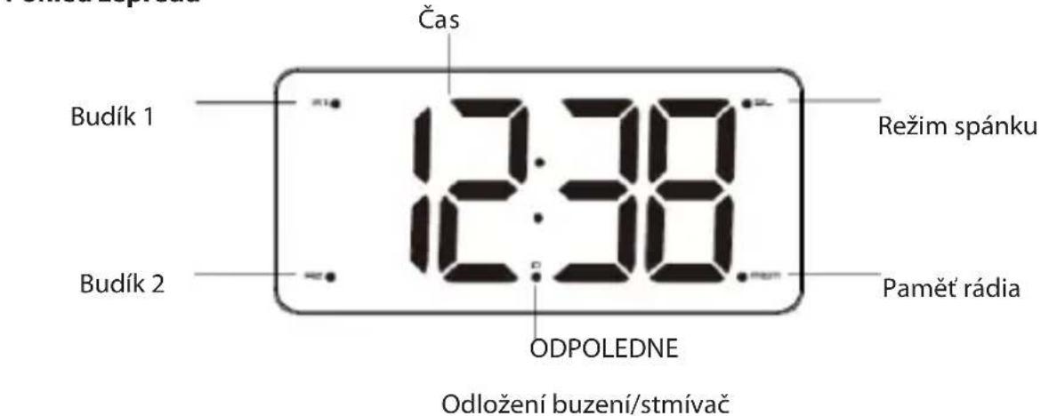 Čas Budík 1 12:38 Budík 2 Režim spánku Paměť rádia ODPOLEDNE Odložení buzení/stmívač