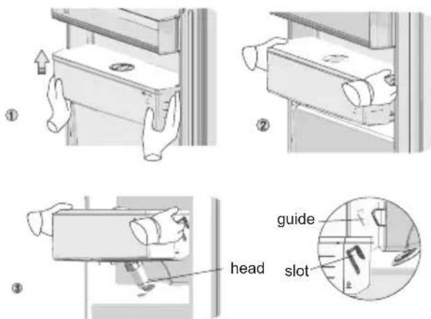 Technical diagram illustrating three steps of a mechanical assembly: head, guide, and slot, with labeled parts and directional arrows.