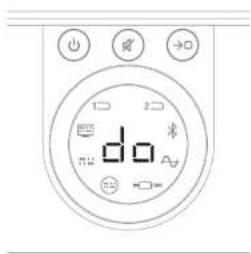 Dali Sound Hub - Brug af din HDMI-udstyrede SOUND HUB - 2