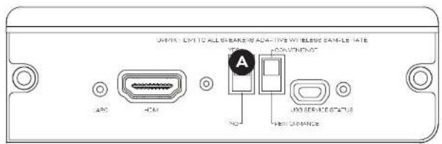 Dali Sound Hub - Konfigurering af din HDMI-udstyrede SOUND HUB - 1