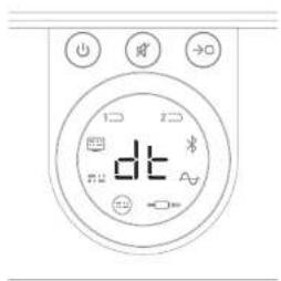 Dali Sound Hub - Brug af din HDMI-udstyrede SOUND HUB - 3