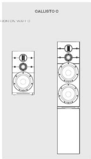 Dali Sound Hub - SOUND HUB oversigt - 3