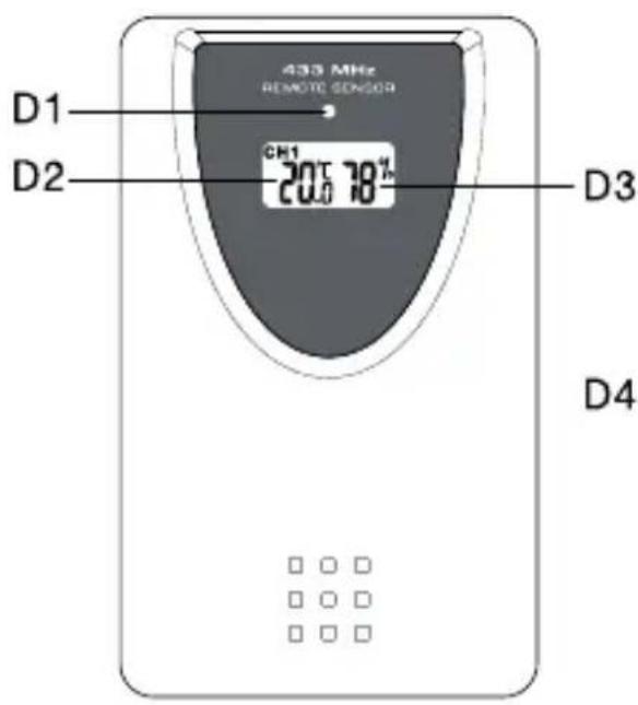 SENCOR SWS 5600 - ZEWNETRZNY CZUJNIK TEMPERATURY - 1
