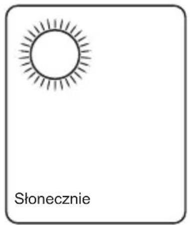 Słonecznie