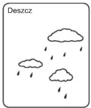 Deszcz