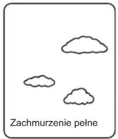 SENCOR SWS 5600 - ZACZYNAMY - 1