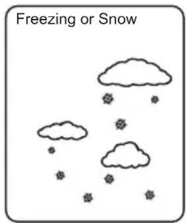 Freezing or Snow