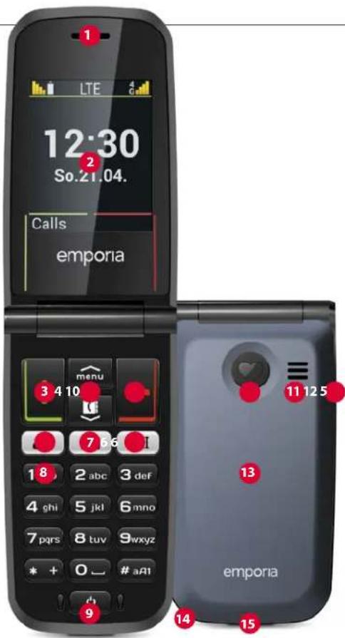 1 LTE 12:30 So.21.04. Calls emporia 3 4 10 menu 7 8 5 1 8 2 abc 3 def 4 ghi 5 jkl 6 mno 7 pqrs 8 tuv 9 wxyz * + 0 - # aR1 9 11 12 5 emporia 13 14 15