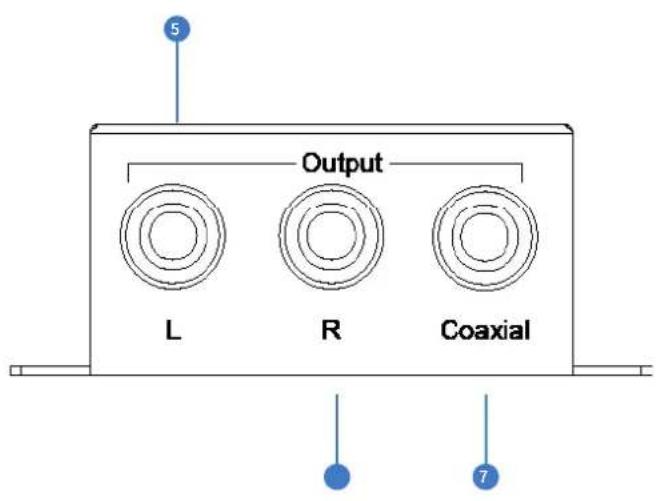 Output L R Coaxial