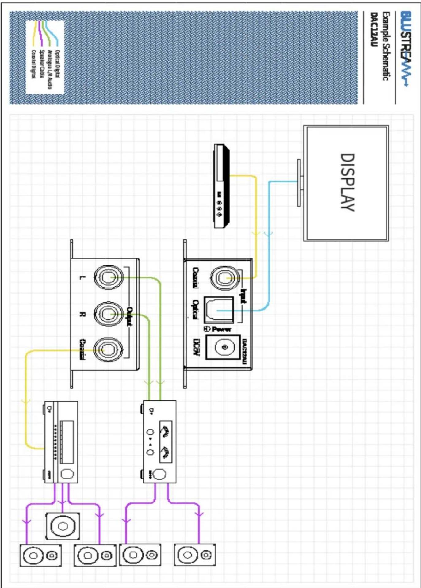 Blustream DAC12AU - CORRECT DISPOSAL OF THIS PRODUCT - 1
