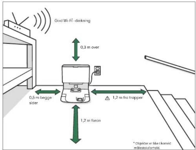 IROBOT Braava Jet m6 - Brug af din Roomba®-robotstøvsuger - 1