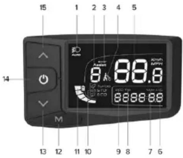 15 1 2 3 4 5 14 SARO Asset 8.88.8 SARO Asset SARO 8.88.8:8.8 M 13 12 11 10 9 8 7 6
