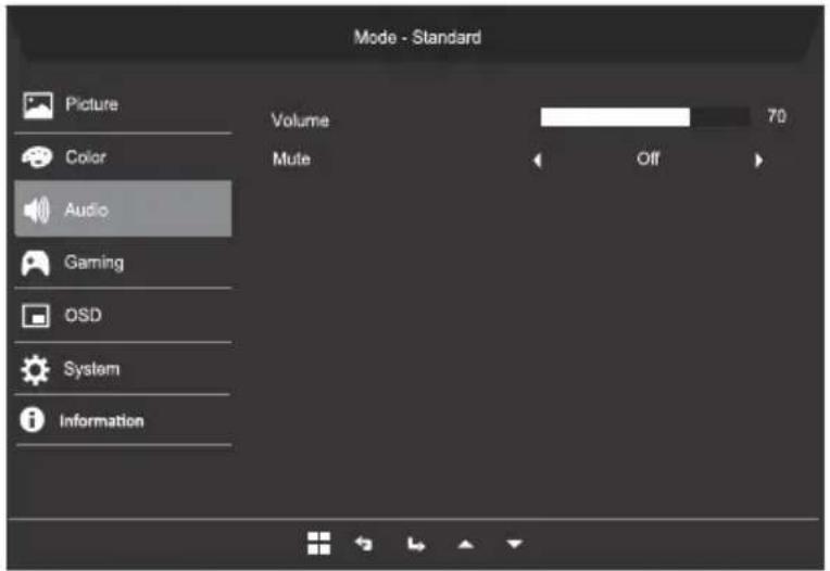 Mode - Standard Picture Color Audio Gaming OSD System Information Volume 70 Mute Off