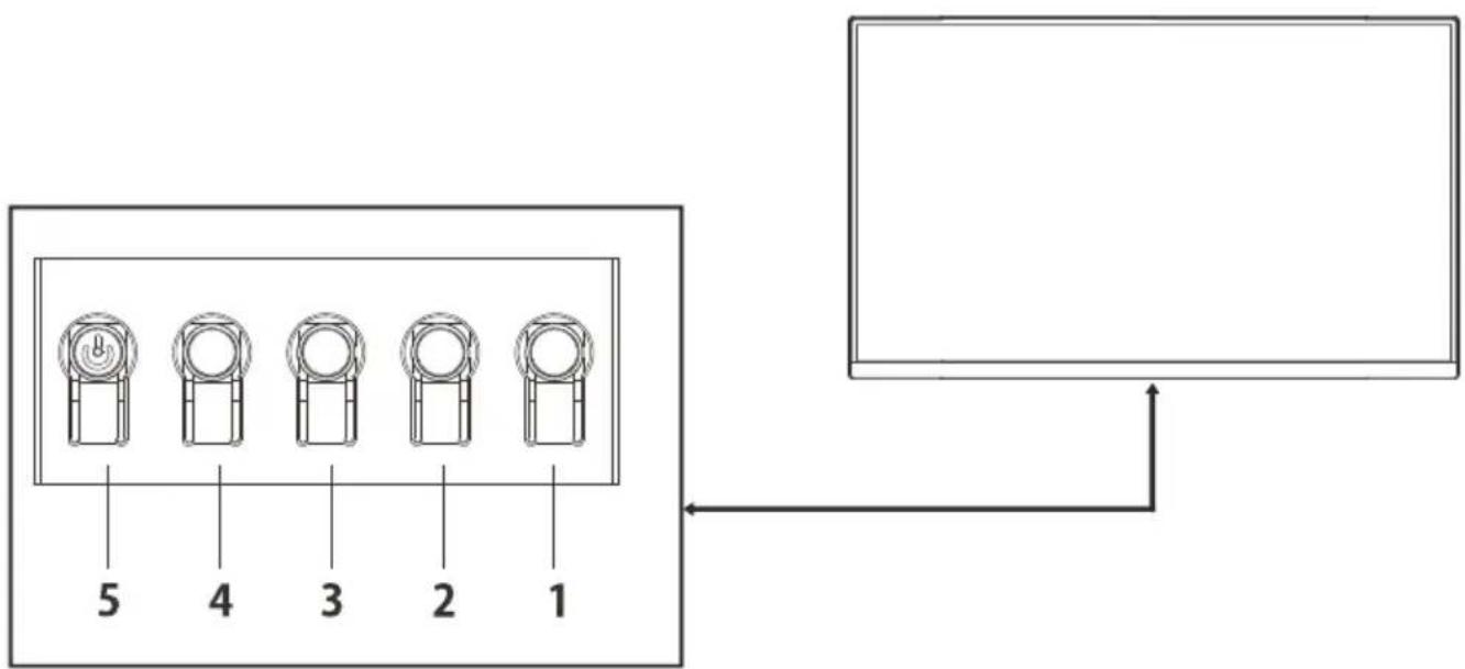 ACER XZ272U - Basiskontroller - 1