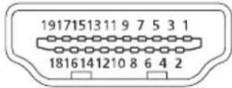 1917151311 9 7 5 3 1 1816141210 8 6 4 2