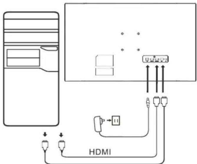 ACER XZ272U - Installation - 1