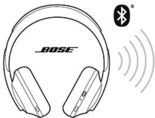 BOSE®