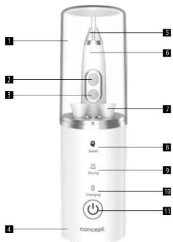 Concept Perfect Smile ZK4040 - PRODUKTBESCHREIBUNG - 1