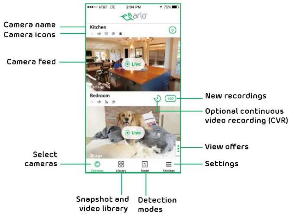 Camera name Camera icons Camera feed Select cameras Camera library Snapshot and video library Detection modes Kitchen Live 12d ago Bedroom 100 New recordings Optional continuous video recording (CVR) View offers Settings