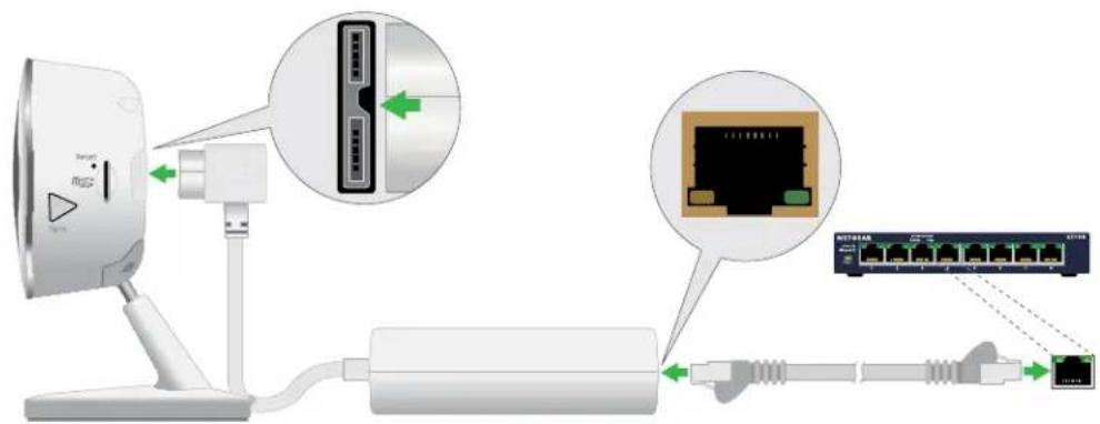 Diagram showing network connection between a device and a router, with labeled ports and connections.