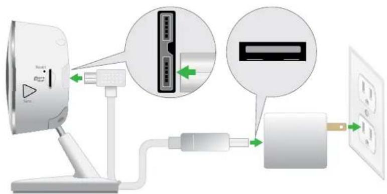 Diagram showing connection between a device with ports and cable, highlighting internal components with green arrows.